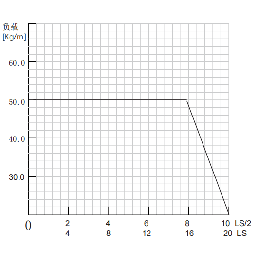 喆峰样本202309月更新版---副本_94_02.png