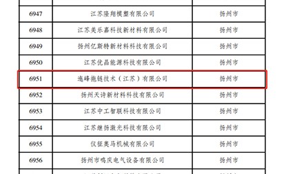 迤峰拖链技术（江苏）有限公司 刚刚获得“” 江苏省...