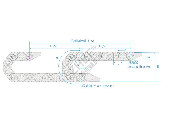 ZF-TL180系列