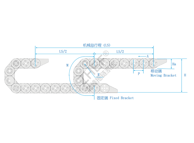 ZF-TL50系列