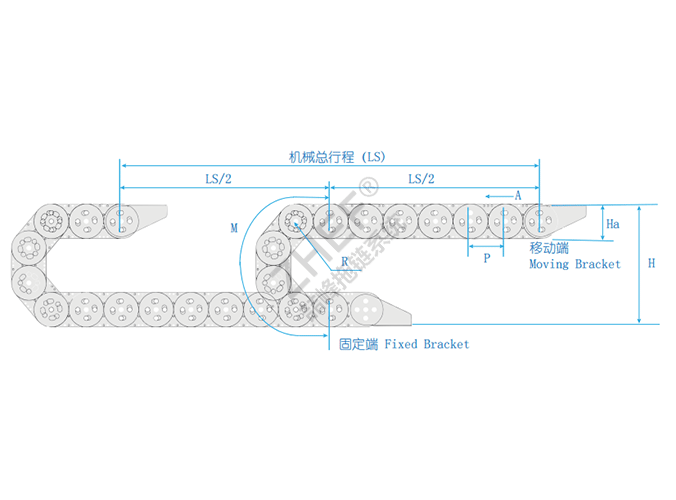 ZF-TL100系列