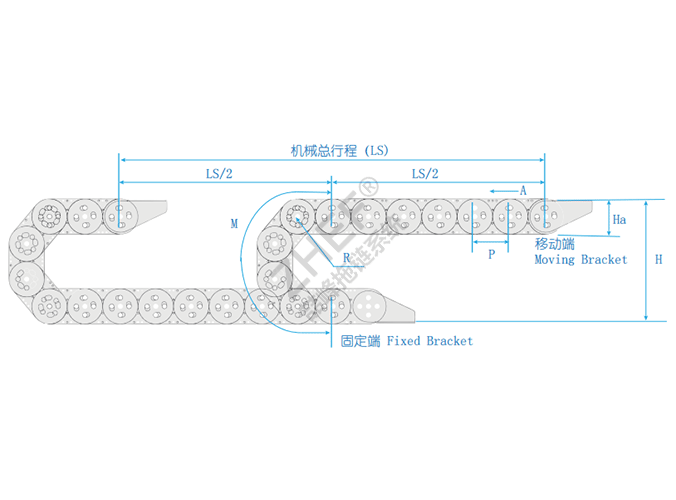 ZF-TL115系列