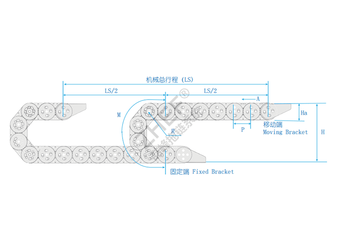 ZF-TL75系列